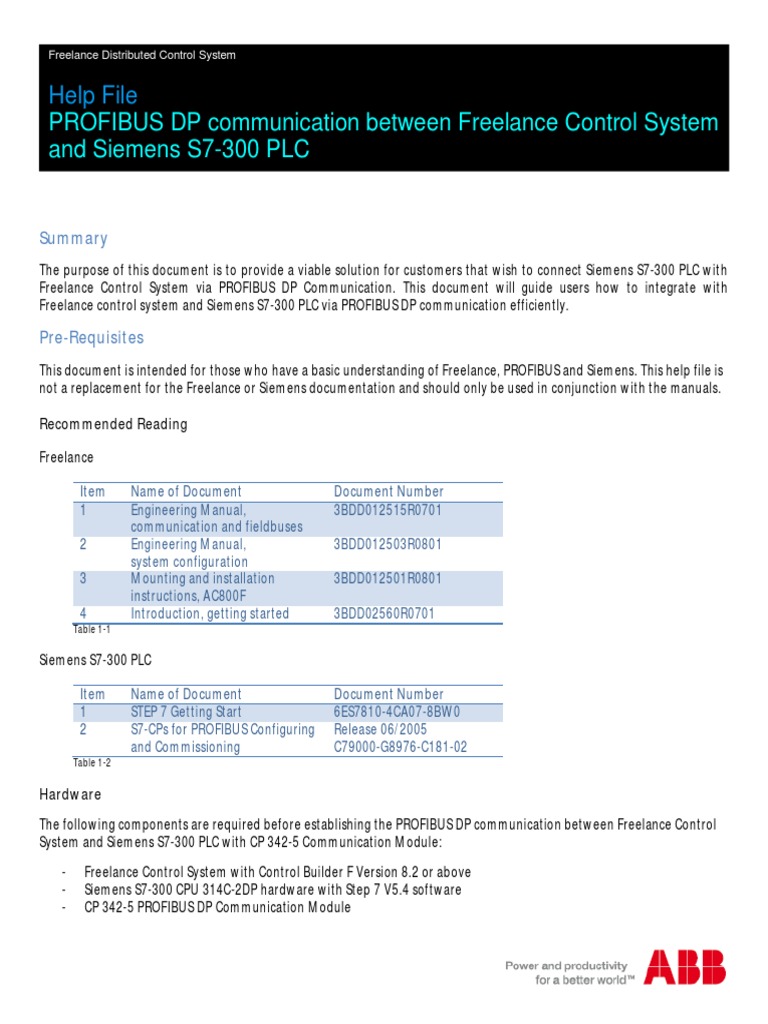 infoPLC Net PROFIBUS DP Between Freelance Control System and Siemens S7 ...
