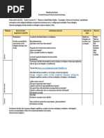 Planificación Diaria. Triángulos.