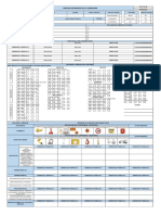 Análisis de Riesgos de La Operación: Defectos Del Piso (Lisos, Irregulares, Humedos, Diferente Nivel)