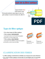 Technologie de La Fibre Optique