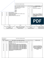 Inventario de Comunicaciones Actualizado Entrega de 1tte Nuñez - 110455 - 021744 - 055735 - 091237