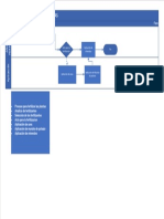 Diagrama de Funciones Cai