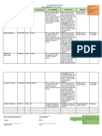 Consultation Form