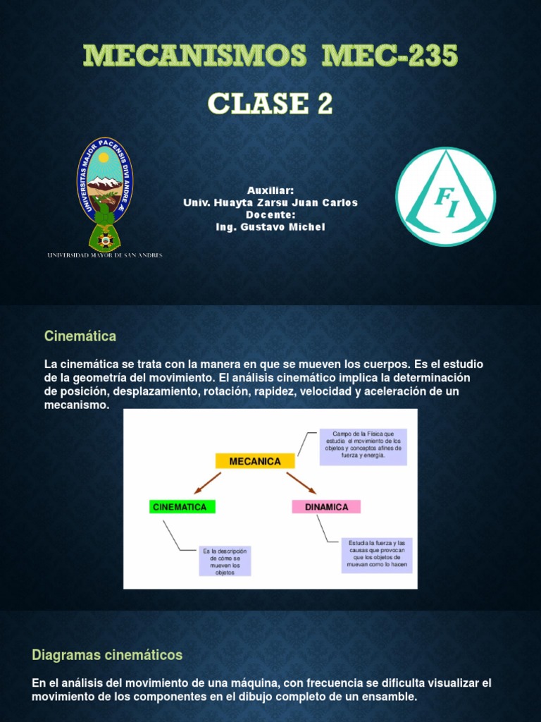 Mecanismos Clase 2 Ii2022 Pdf Cinemática Mecánica