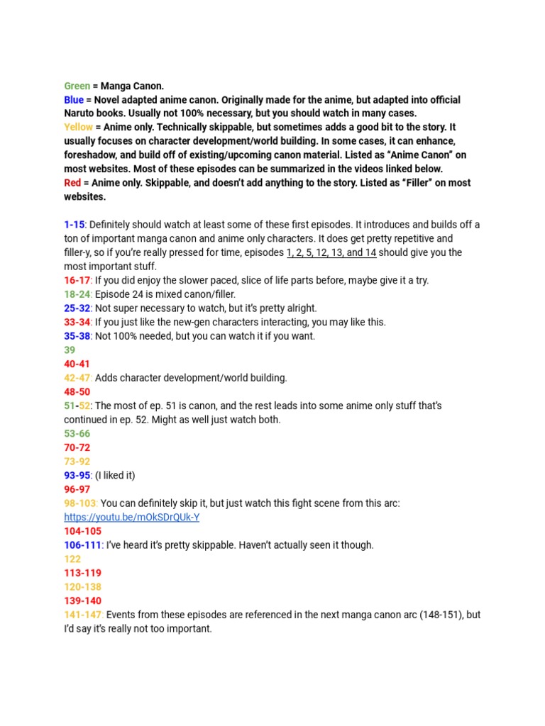 Boruto Guide Pdf Anime