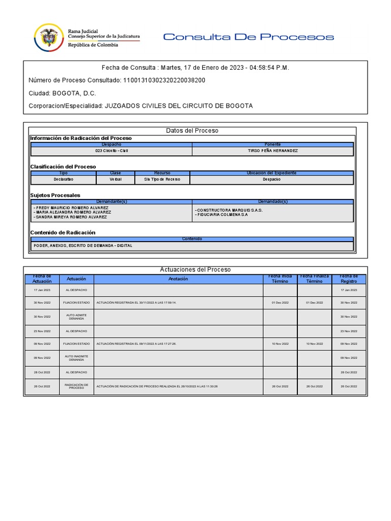 Estado Del Proceso | PDF