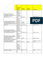 Horarios Seminarios Verano 2023