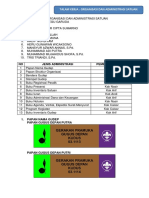 Tugas - Organisasi Dan Administrasi Satuan - Caisar