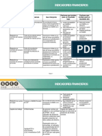 05 Indicadores Financieros