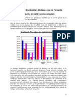 4 Présentation Des Résultats Et Discussion de L'enquête: 1. Pratiques Actuelles en Matière Environnementale