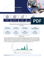 WHO PHL COVID 19 Situation Report 114