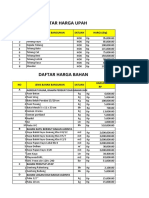 Analisa Harga Satuan Permen Pu No 1 Tahun 2022-4