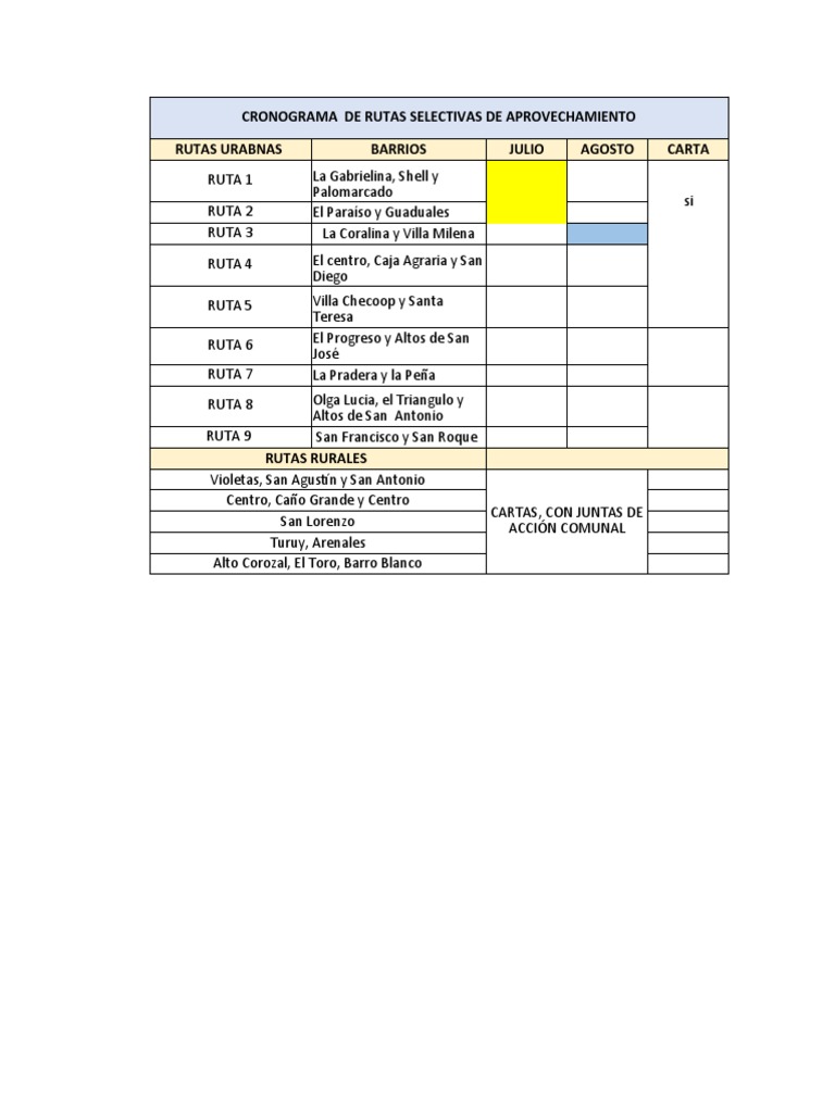 Cronograma rutas pdf