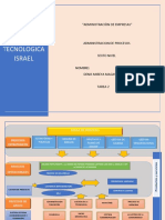 Tarea 2