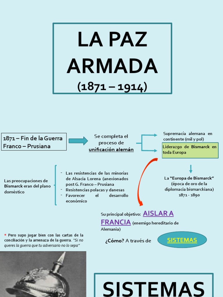 Paz Armada | PDF | Imperio ruso | imperio Alemán