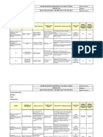 HSE-F-004 Matriz para Seleccion y Entrega de EPP Por Proyecto