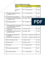 Jadwal Pembentukan Panitia Pengawas Pemilihan Umum Kelurahan