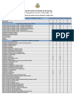 Cargos TCE-AM com quantitativo por categoria