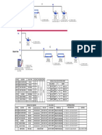 VRF Schematic Layout