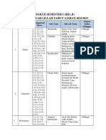 PROGRAM SEMESTER I. Kel. Bdocx