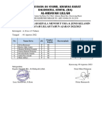 Data Rekap Lingkar Kepala Menurut Usia Dan Jenis Kelamin