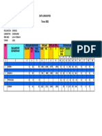 Data Umum PKK 2021