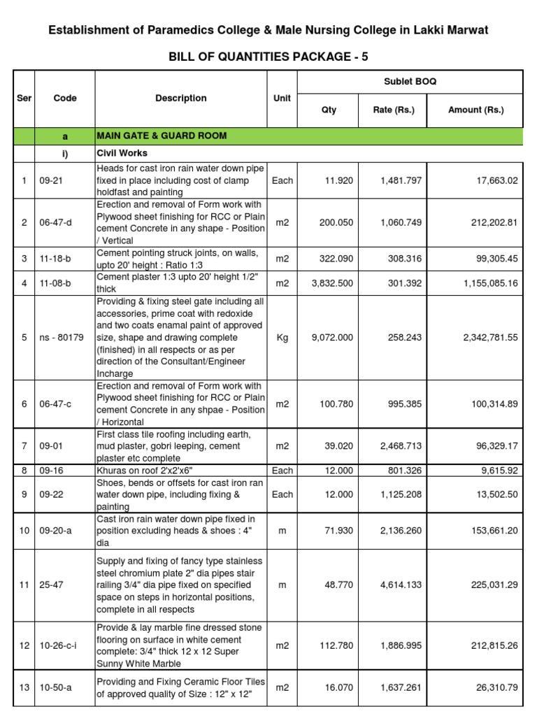 Bill of Quantities for College Construction | PDF | Electrical Wiring ...