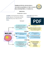 Biologia #5