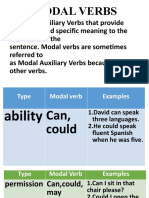 Modal Verbs Explained