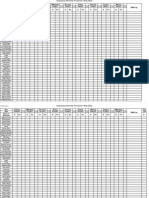 Multiple Employees Weekly Timesheet