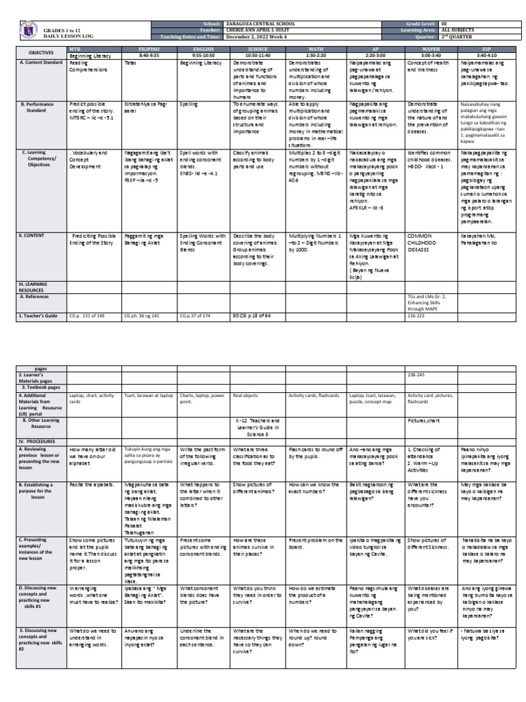 DLL - ALL SUBJECTS 2nd December 2 | PDF