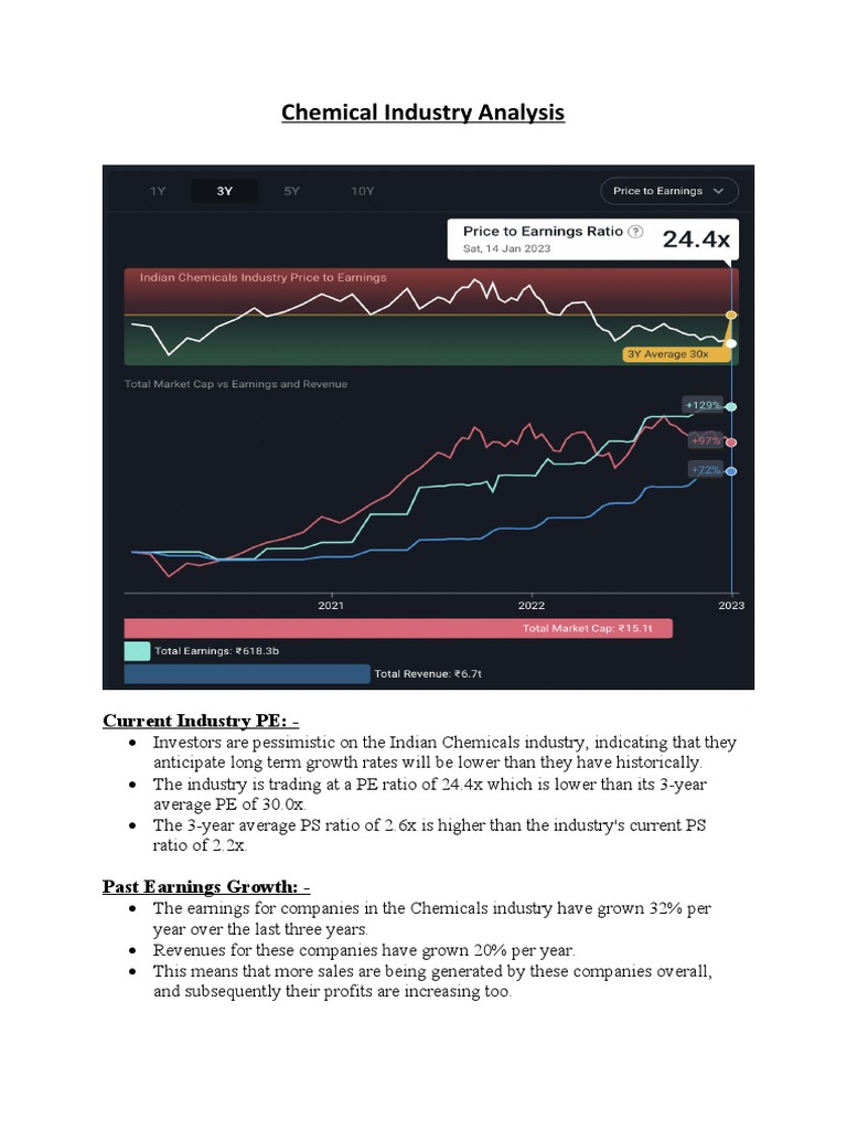 Chemical Industry Analysis PDF Investing Stocks
