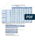 IC Dec 2022