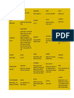 Johari-Window-test