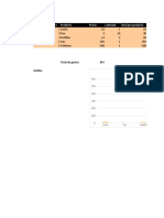 Practica2 Excel