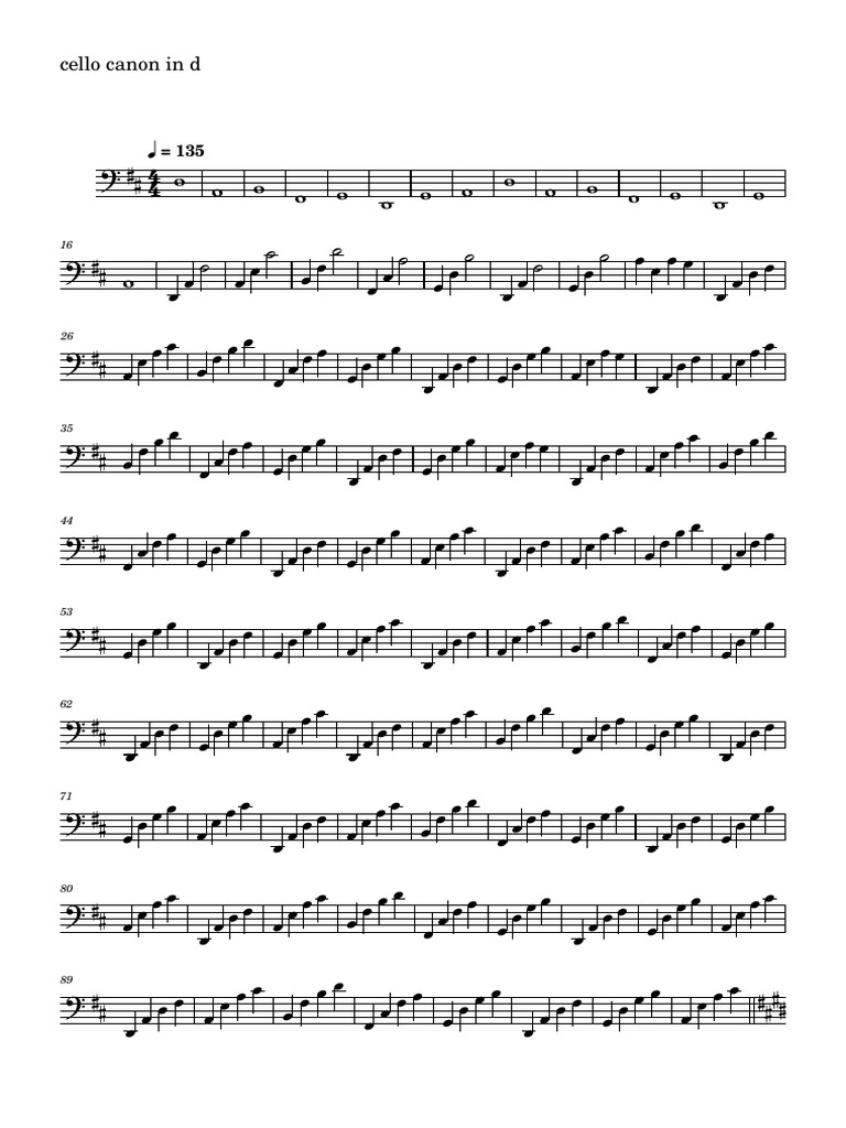 Canon in D CelloCello PDF