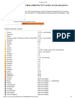 Statistici - Eurostat