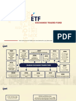 Pengantar ETF