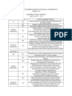 Nursery B - FORM 1