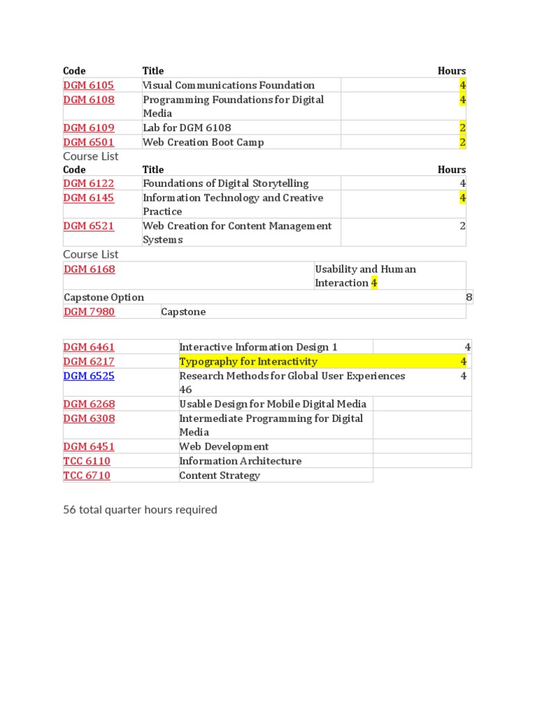 Course Catalogue PDF
