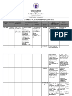 RAISEPlus WEEKLY PLAN FOR BLENDED LEARNING Day 1