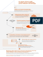 LIMA Networks BaaS Infographic 1