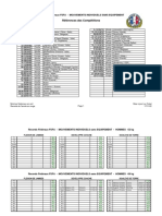 Records Fédéraux FSFA Mouvements Individuels SE 17 12 22