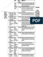 Kisi-kisi Pas Ganjil Eko Kelas Xii Ips Tp 22-23 (1)