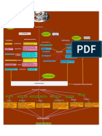 Competencias - Informáticas - MB - ¿Cómo Se Clasifican Las Competencias Informáticas