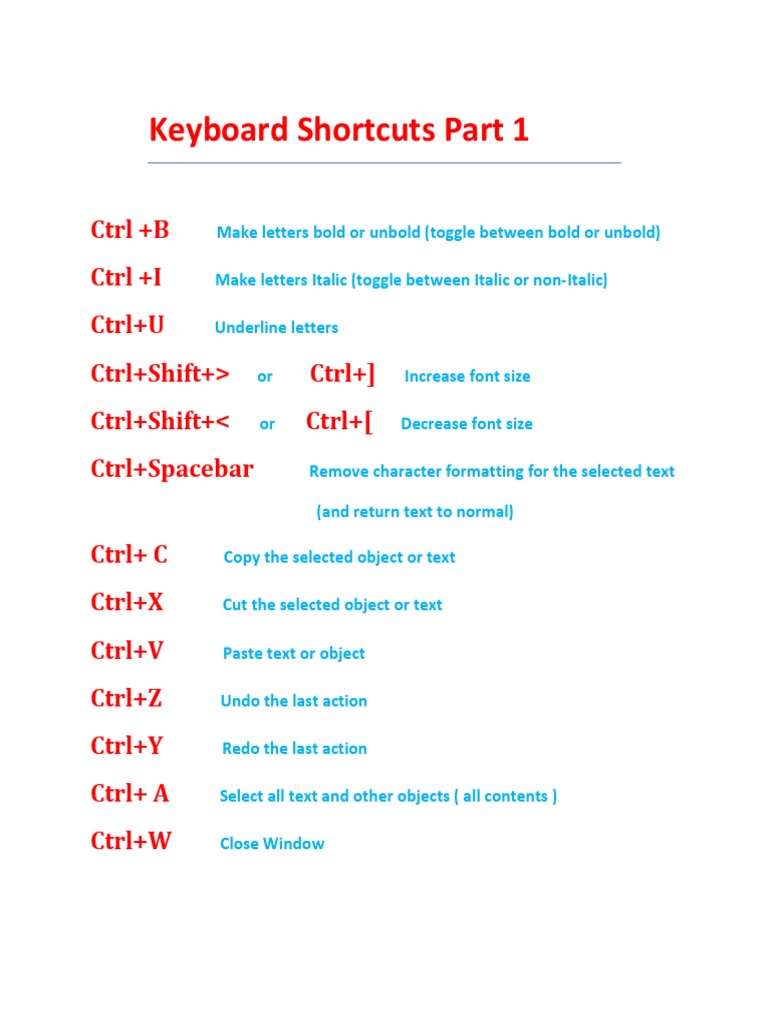 Keyboard Shortcuts | PDF