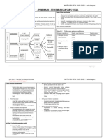 JKJ 203 - Nota Peperiksaan Berterusan - 1.0