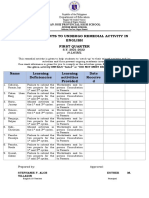 List of Students To Undergo Remedial Activity in English