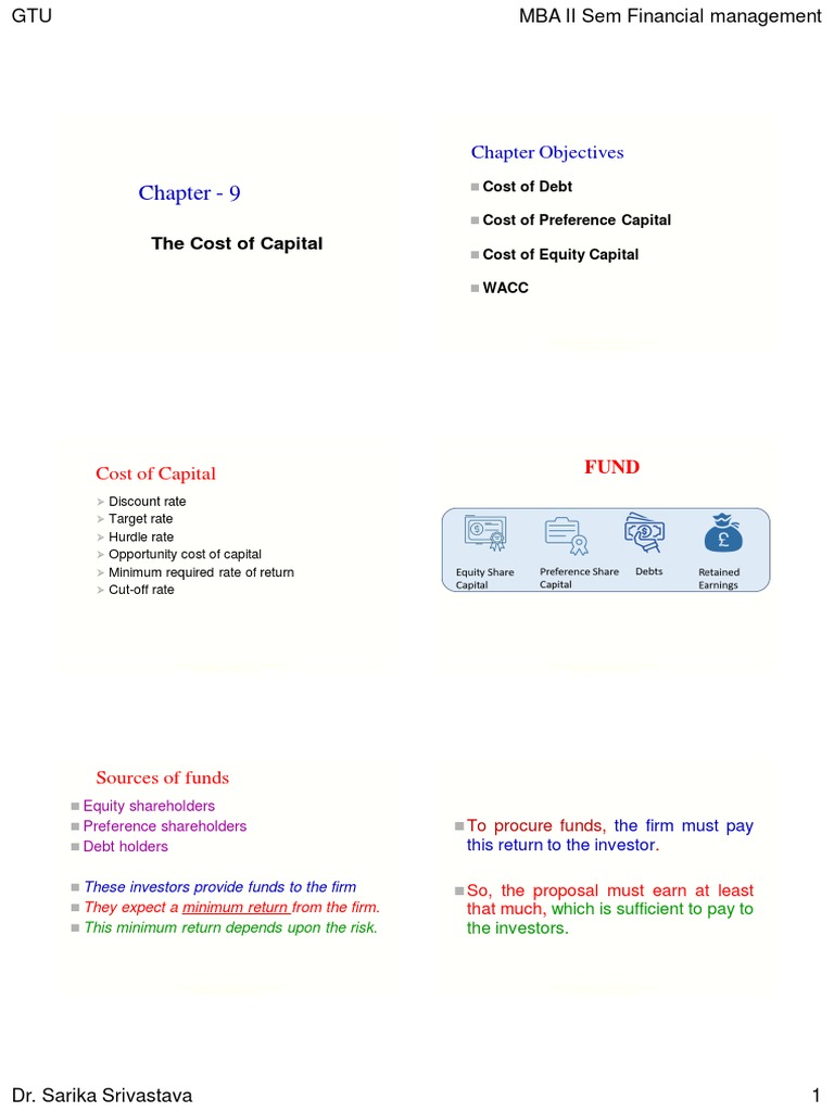 Module 3 Cost of Capital Part-1 | PDF | Cost Of Capital | Financial ...