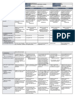 DLL - Epp 4 - Q2 - W4